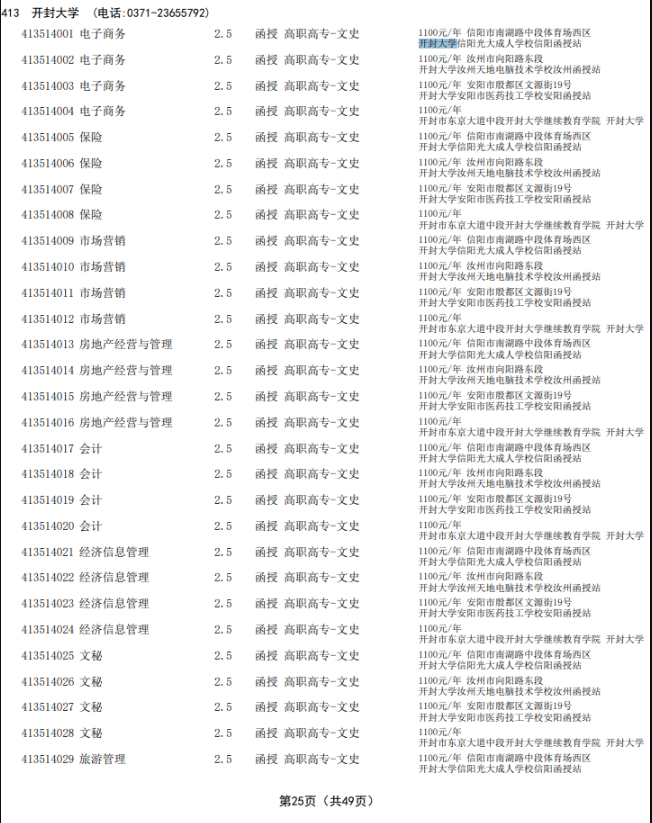 开封大学成人高考招生简章
