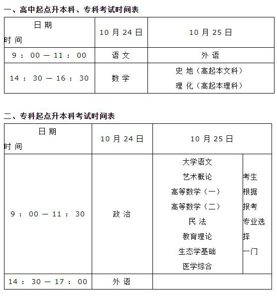河南牧业经济学院成人高考考试时间表