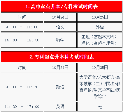 信阳师范学院成人高考考试时间表