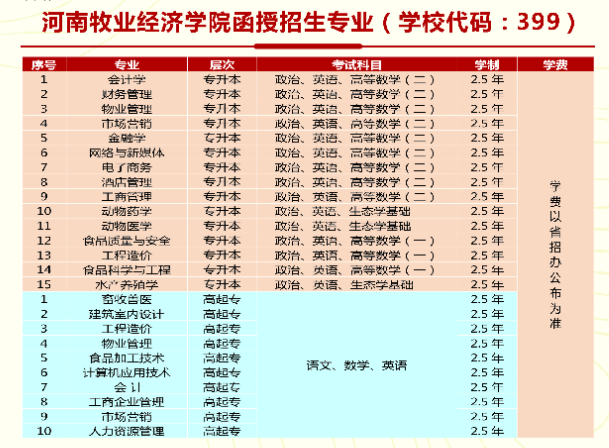 河南牧业经济学院成人高考招生简章