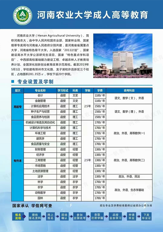 河南农业大学成人高考高起专报名对户籍有限制吗?